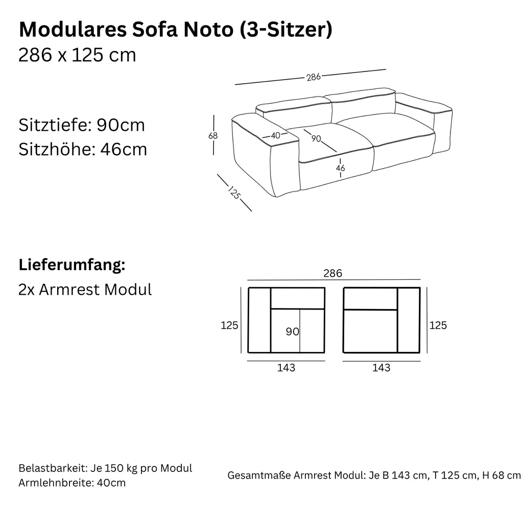 Maße und Modularität