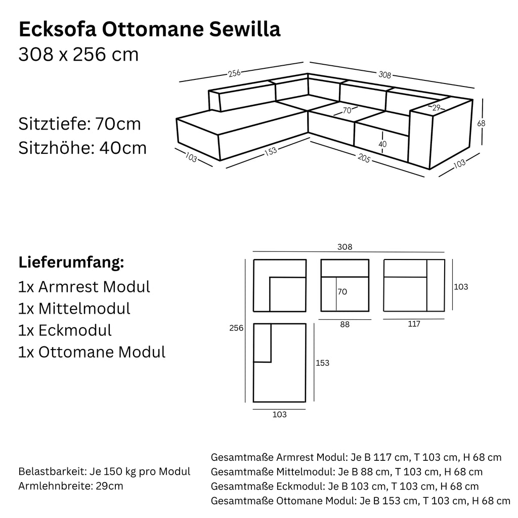 Maße und Modularität