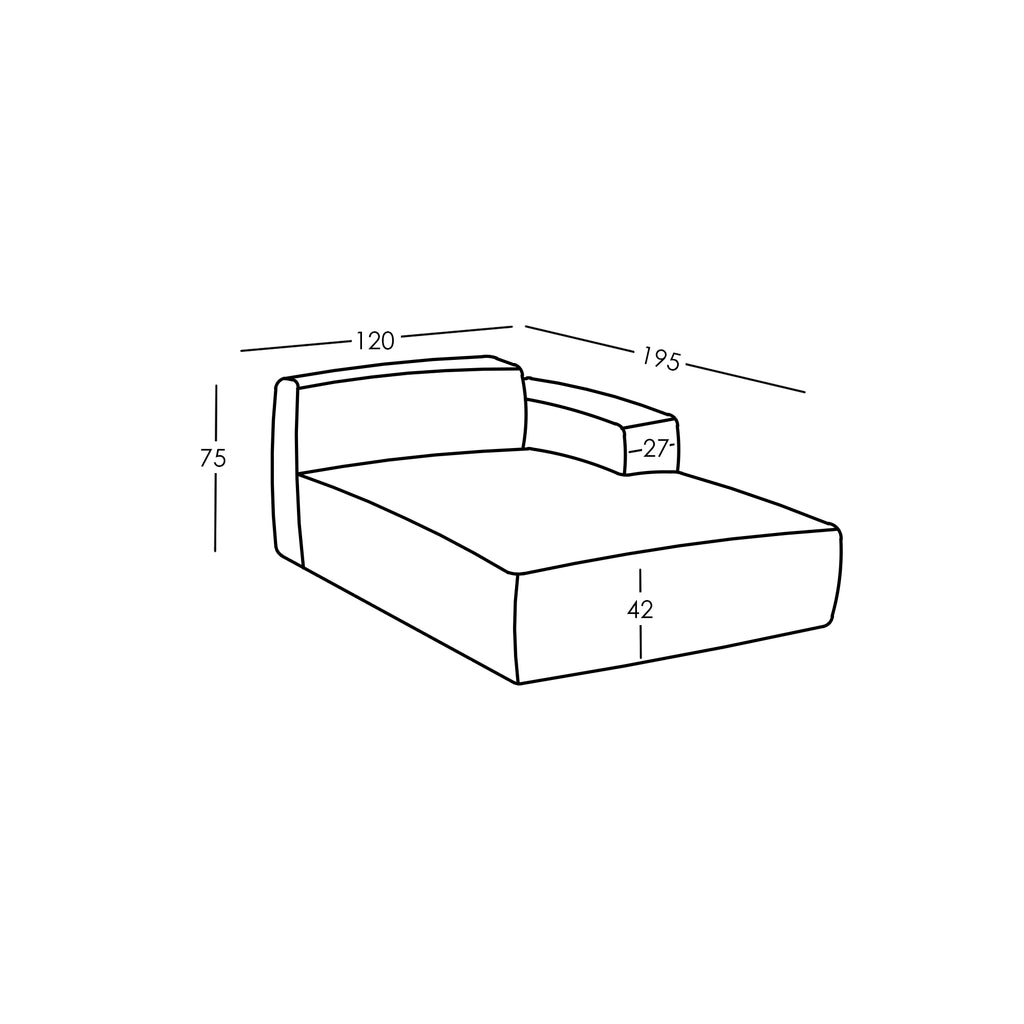 Maße und Modularität