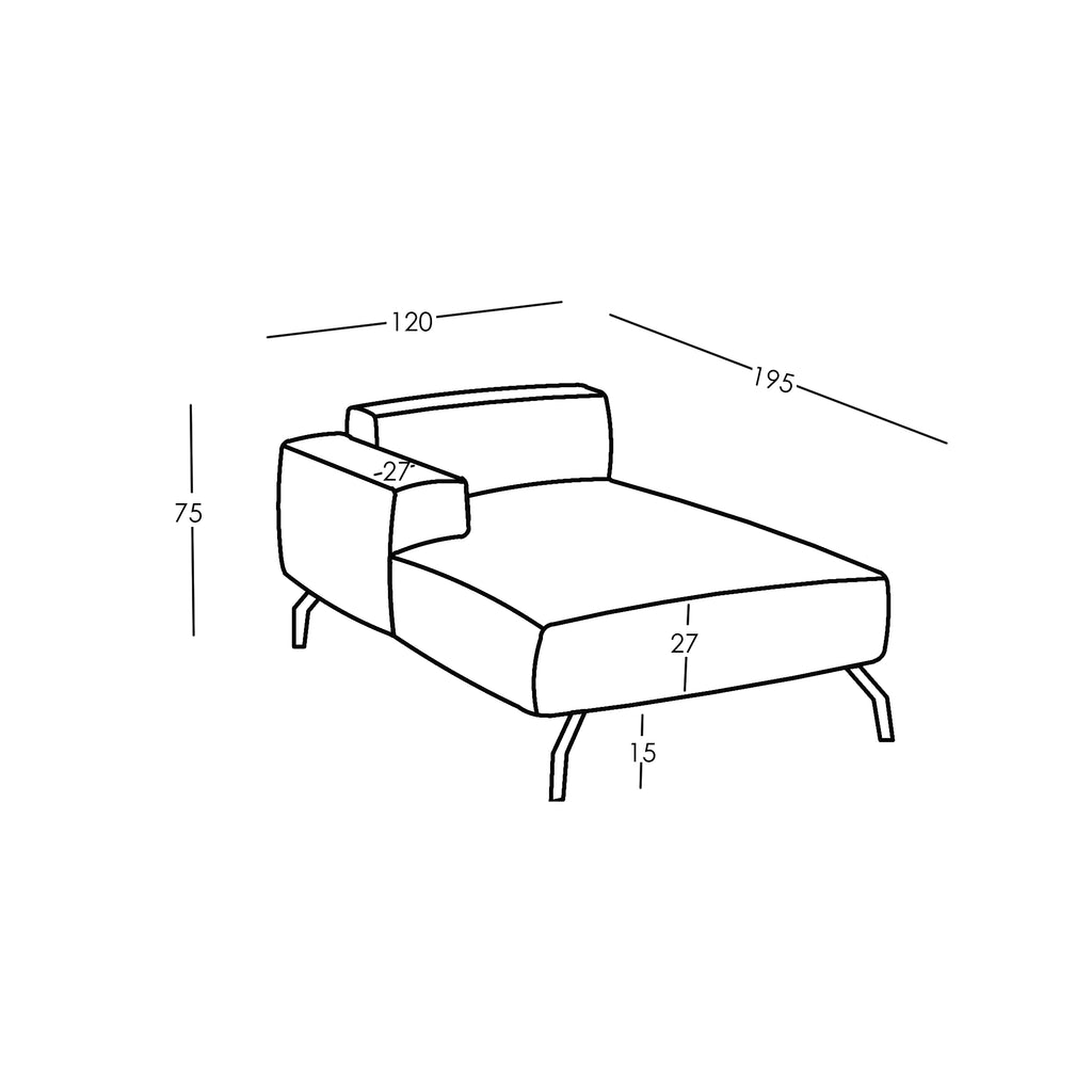 Maße und Modularität