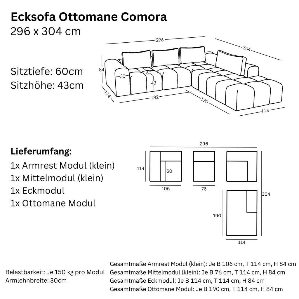 Maße und Modularität