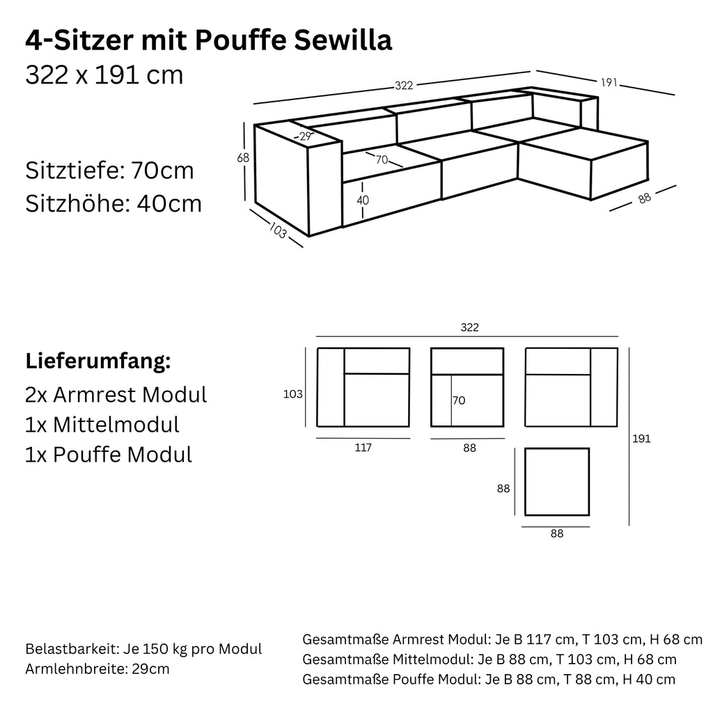 Maße und Modularität
