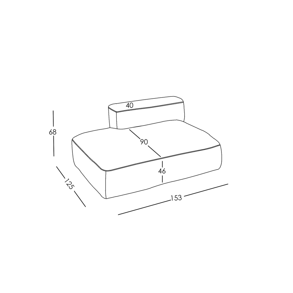 Maße und Modularität