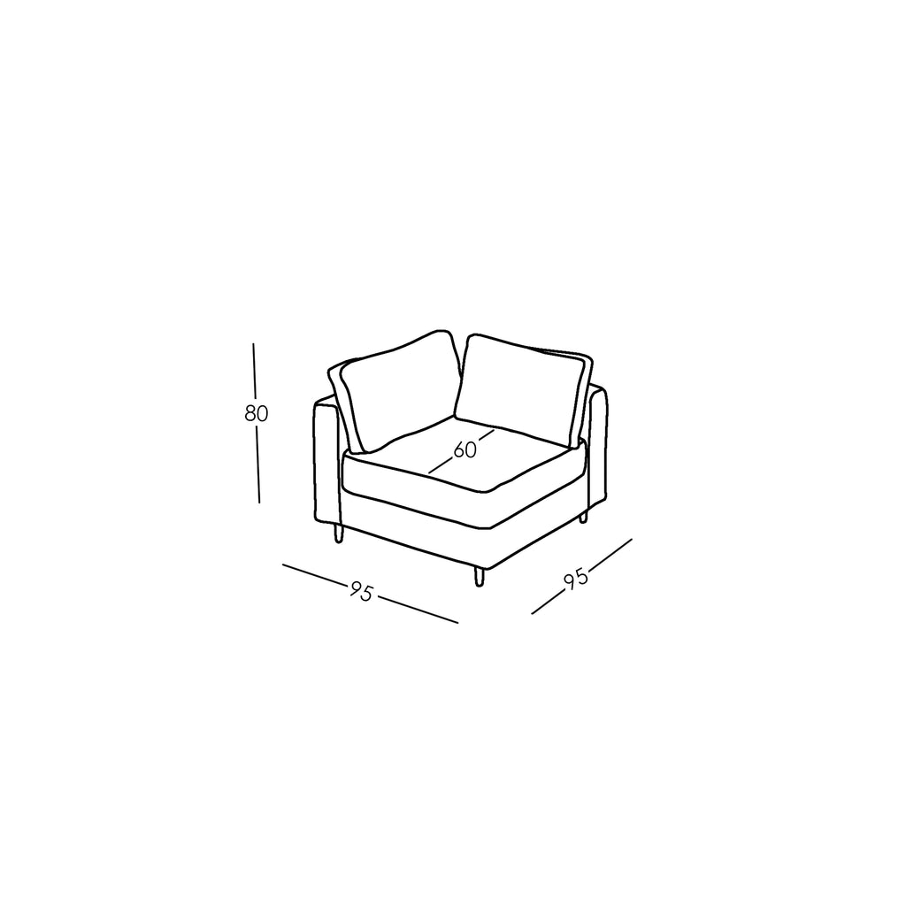Maße und Modularität