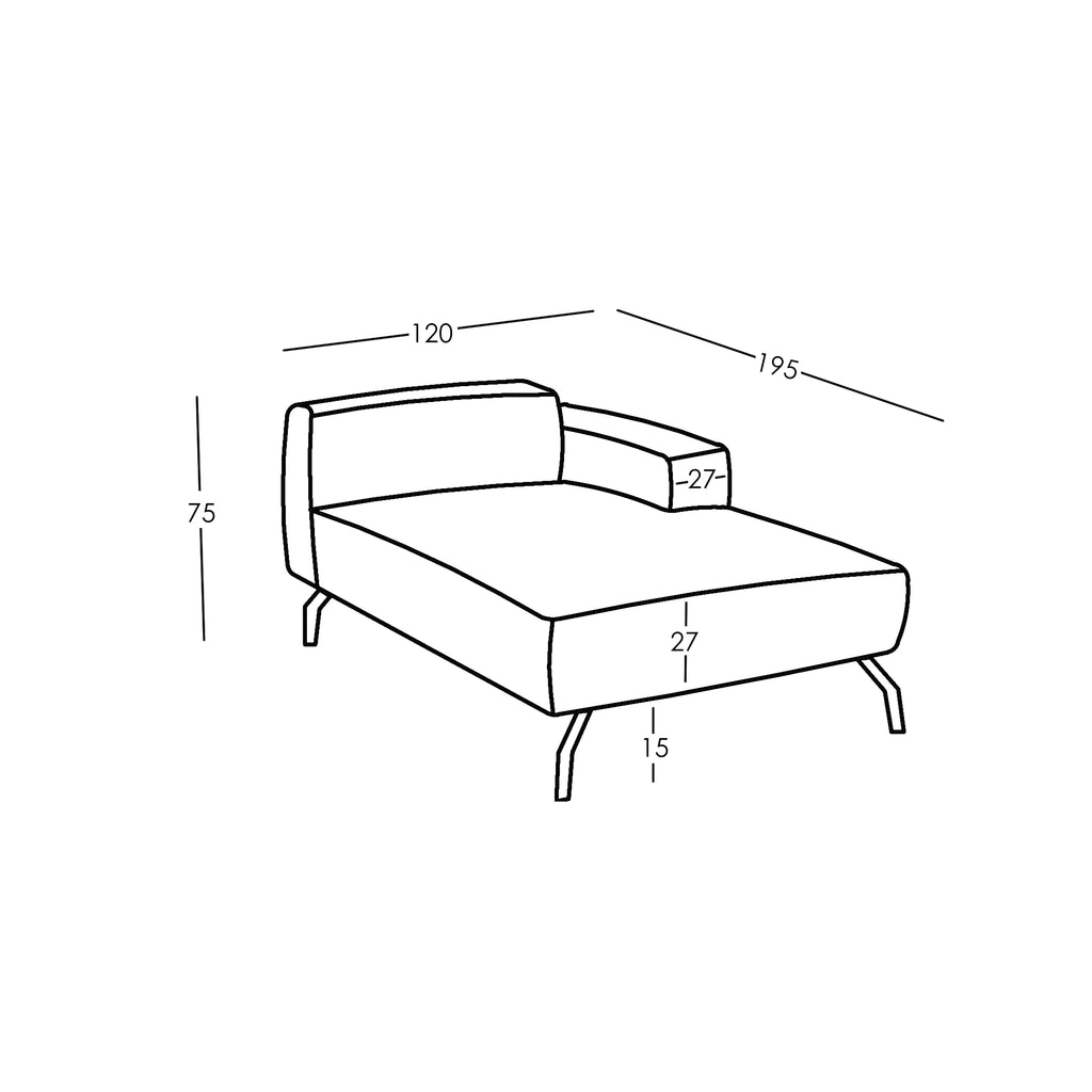 Maße und Modularität