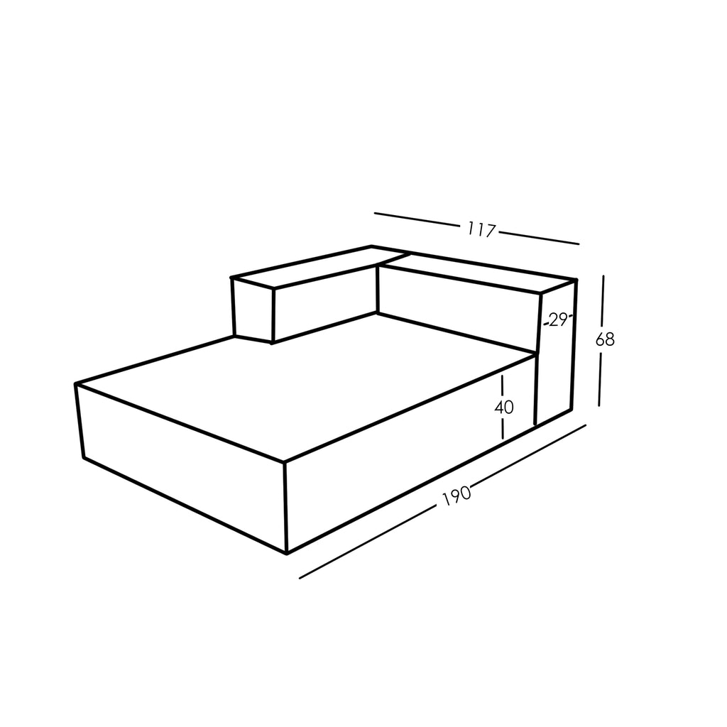 Maße und Modularität