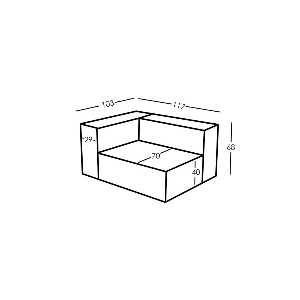 Maße und Modularität