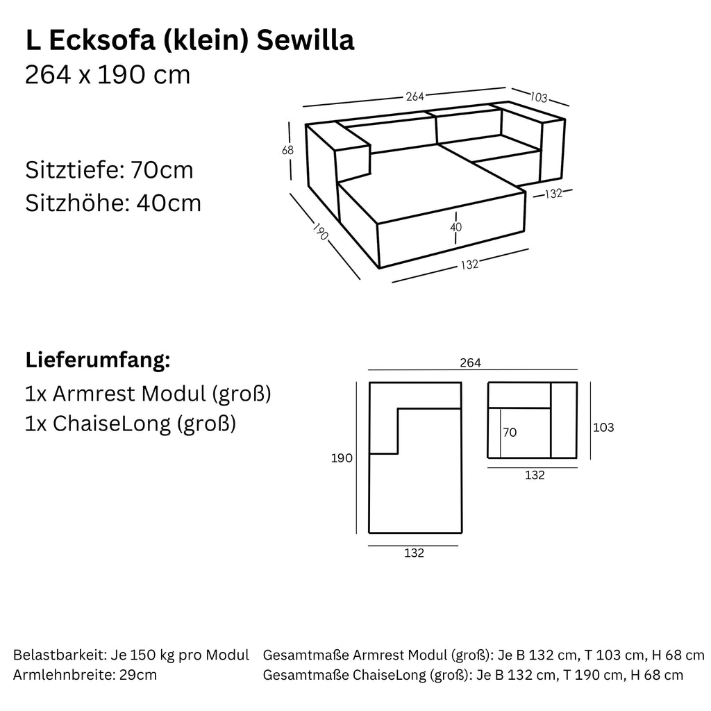 Maße und Modularität
