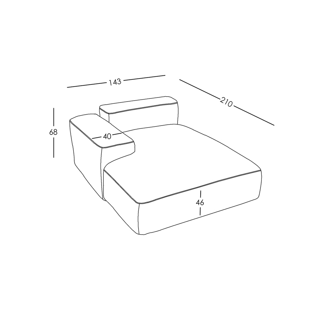 Maße und Modularität