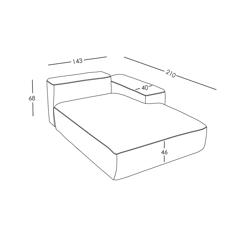 Maße und Modularität