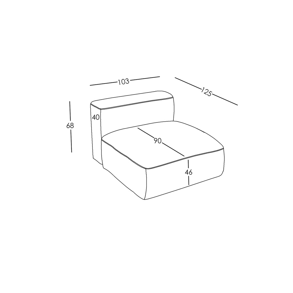 Maße und Modularität