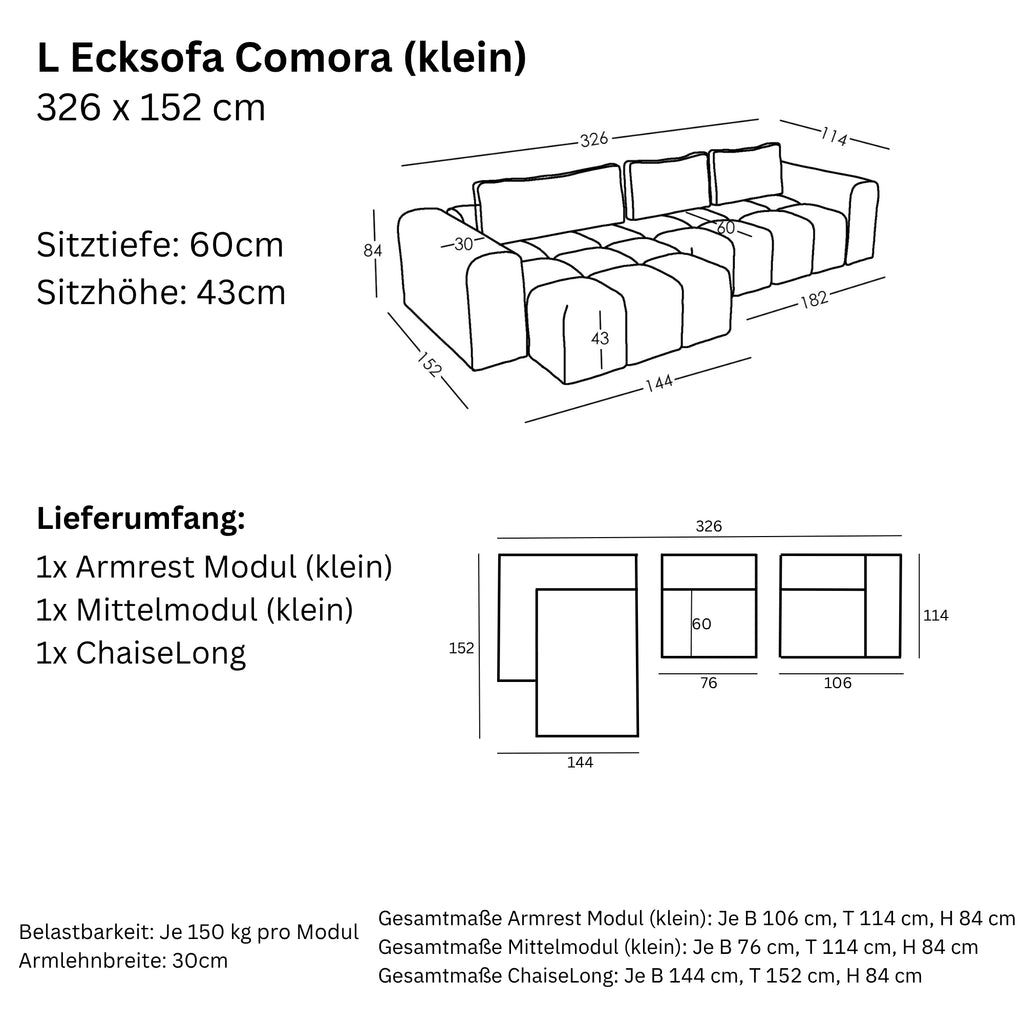 Maße und Modularität