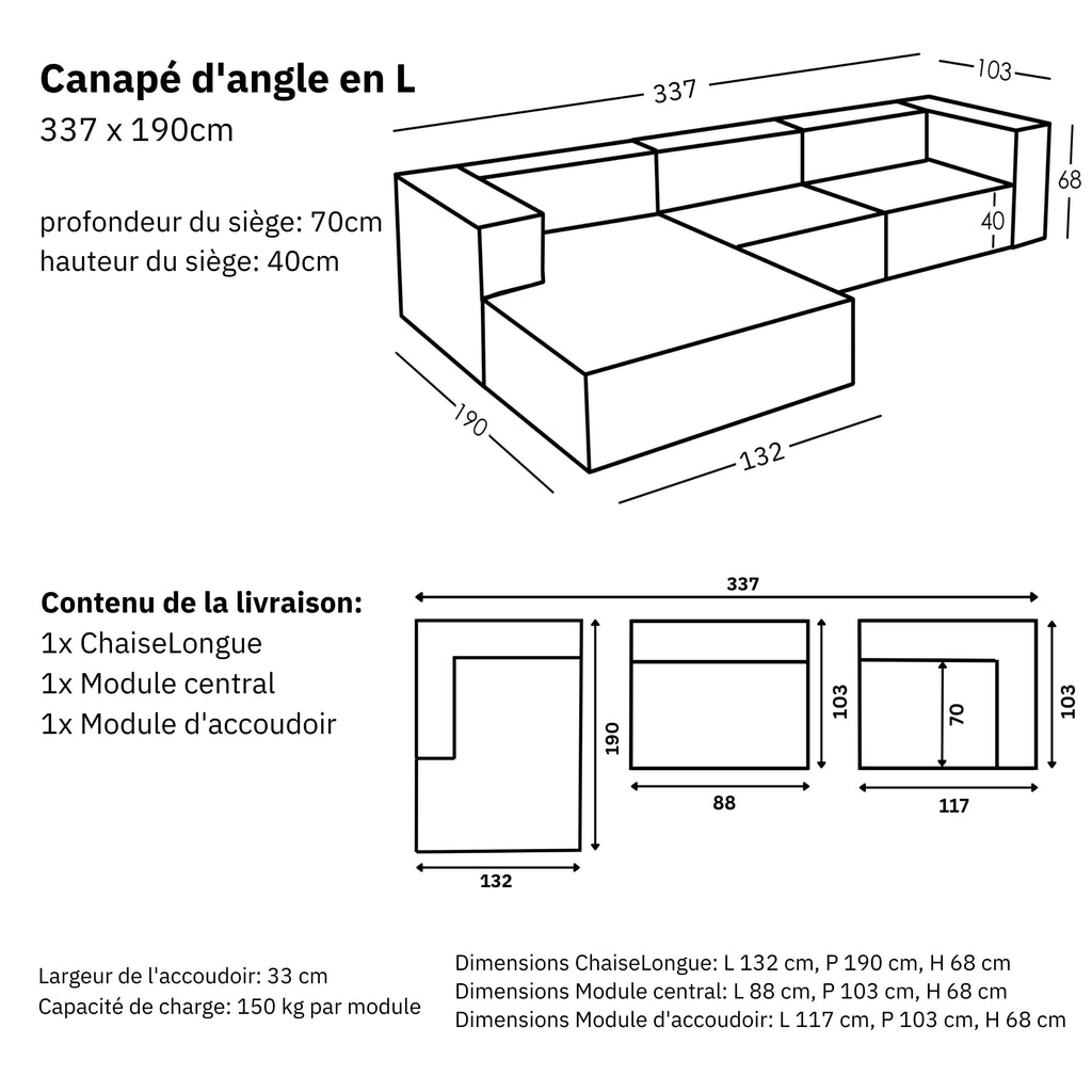 Maße und Modularität