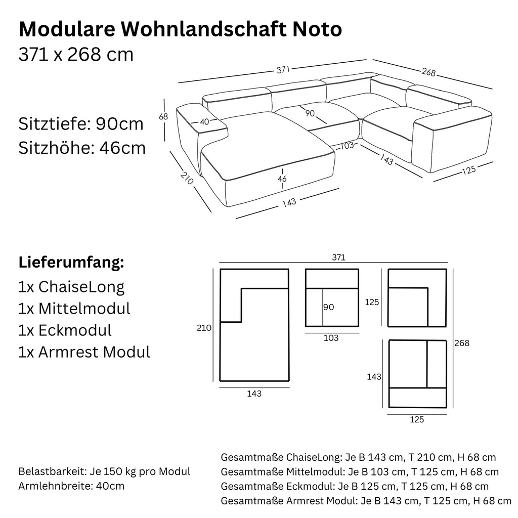 Maße und Modularität