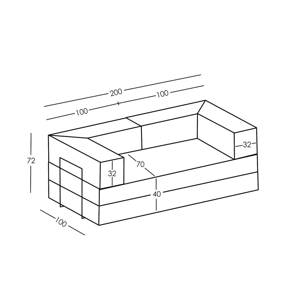 Maße und Modularität