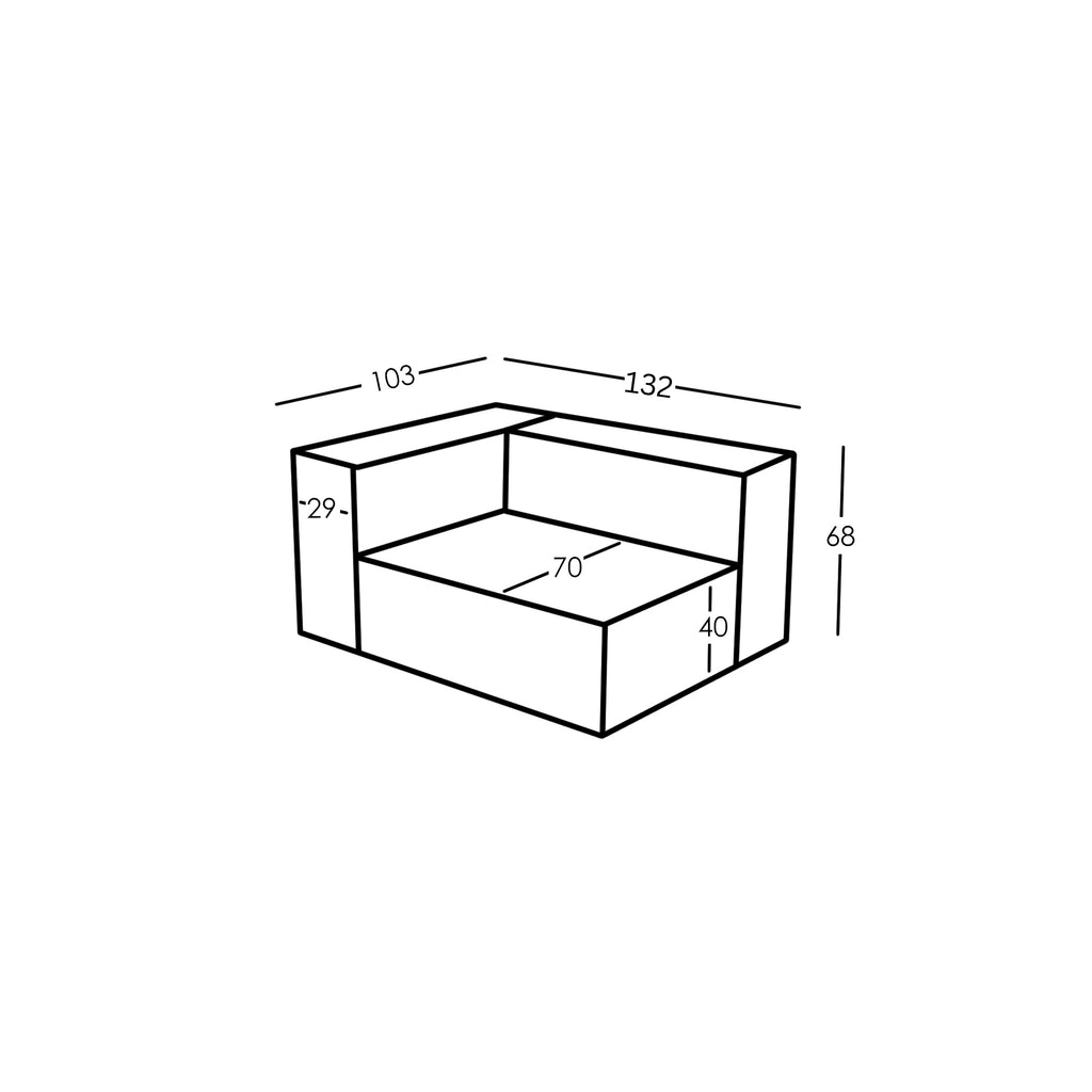 Maße und Modularität