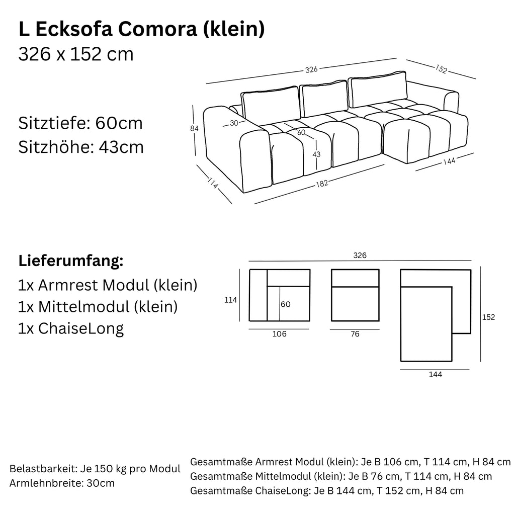 Maße und Modularität