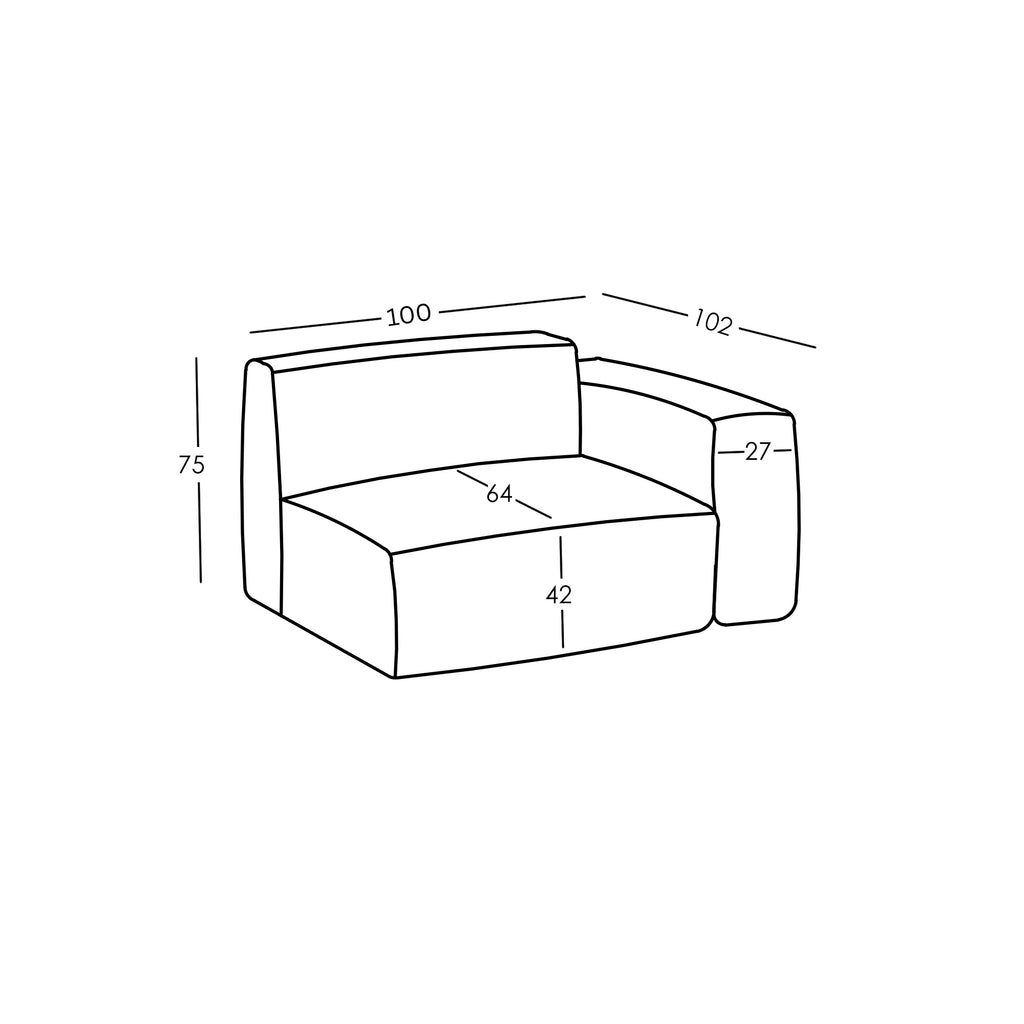 Maße und Modularität