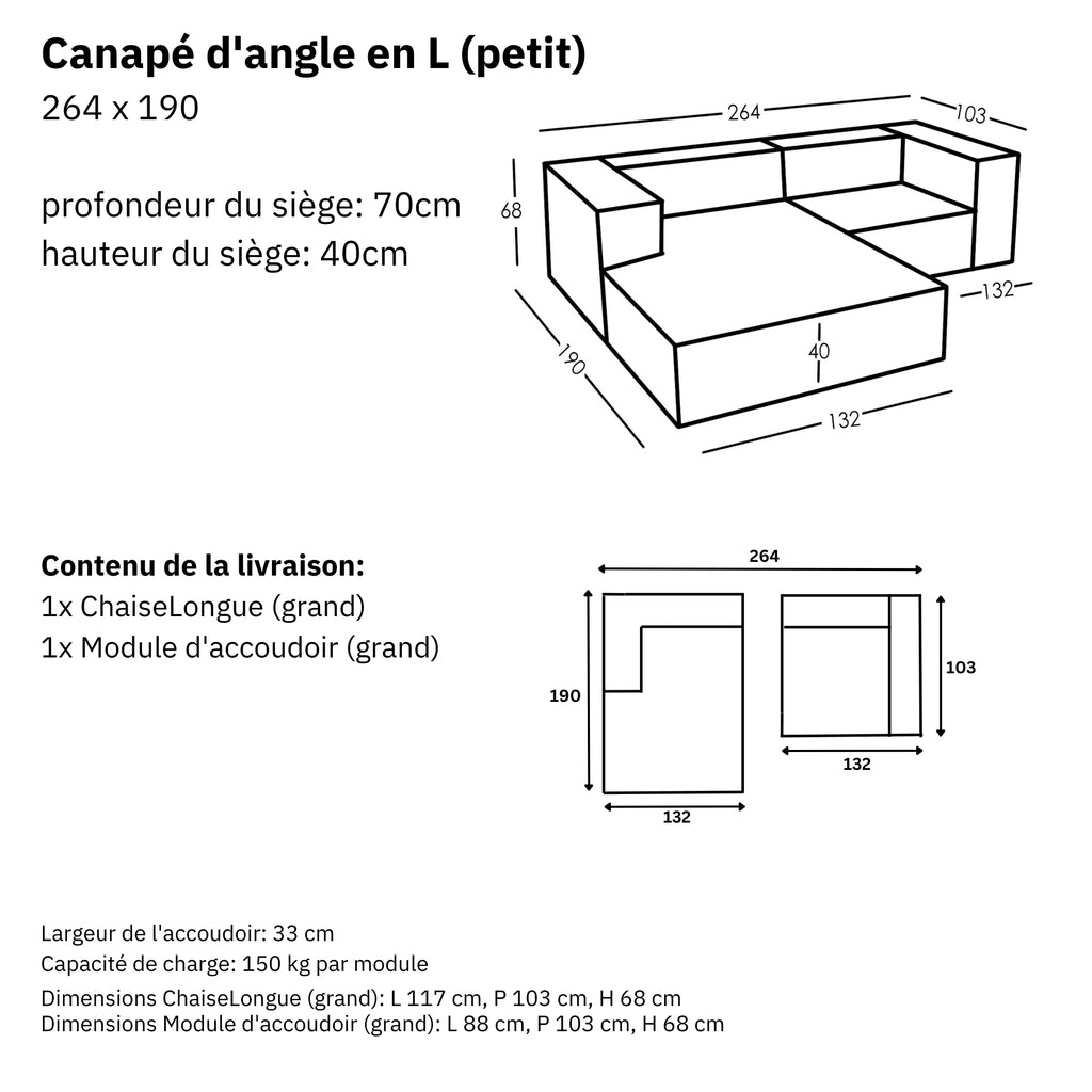 Maße und Modularität