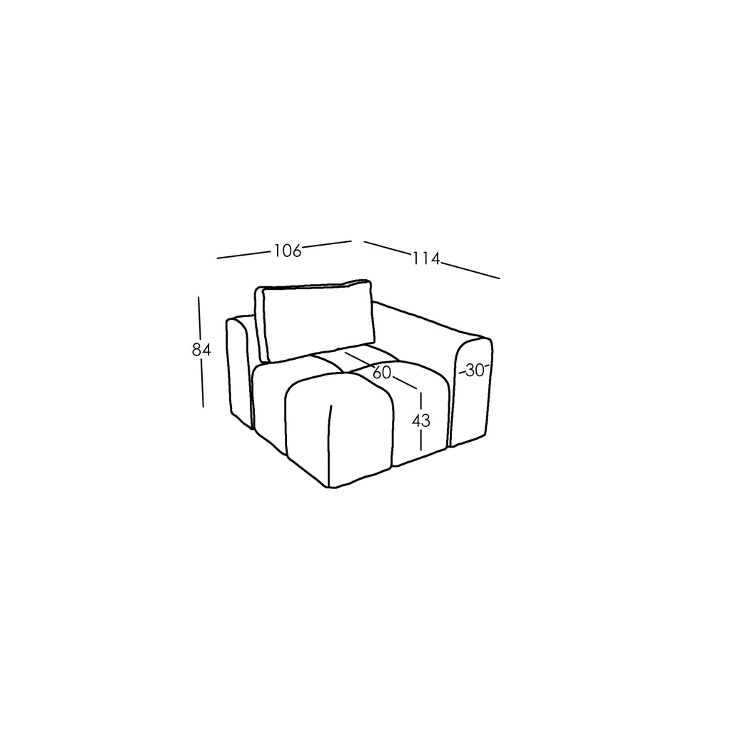 Maße und Modularität