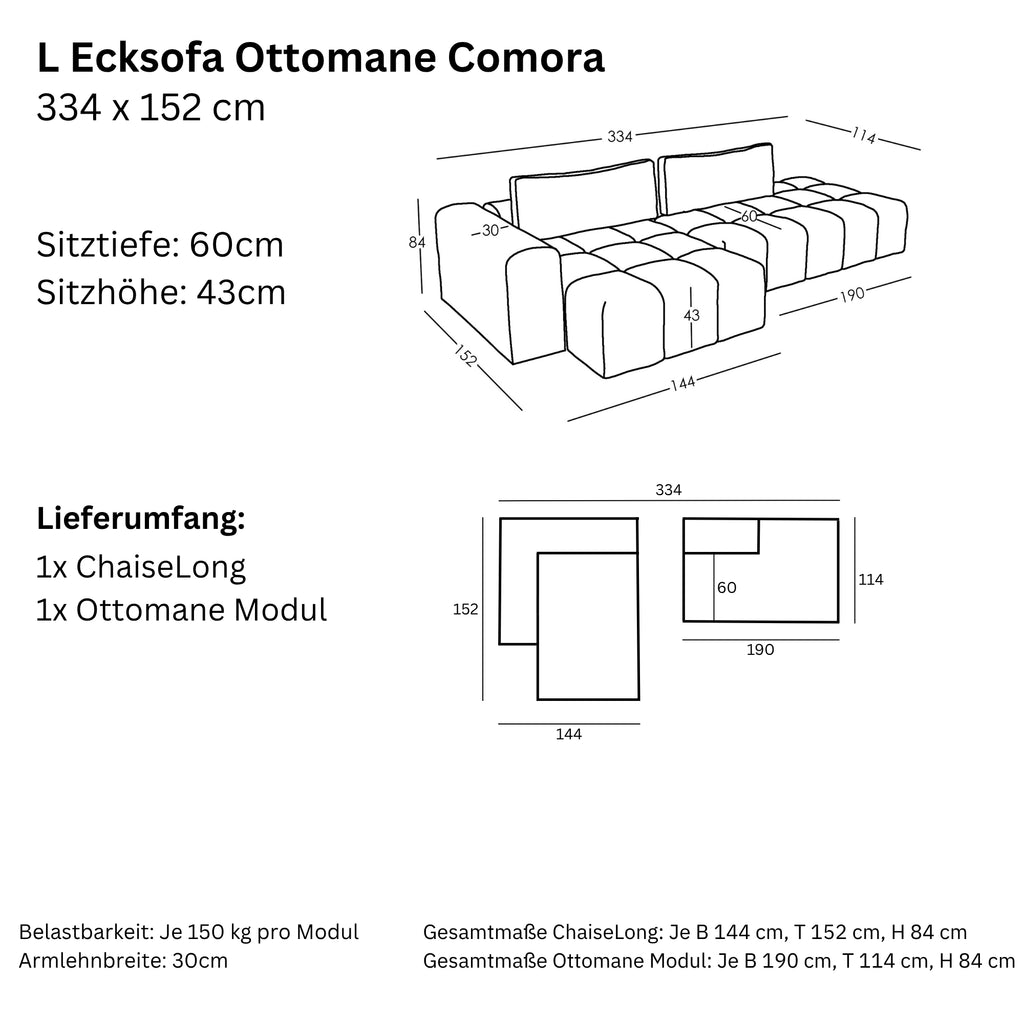 Maße und Modularität