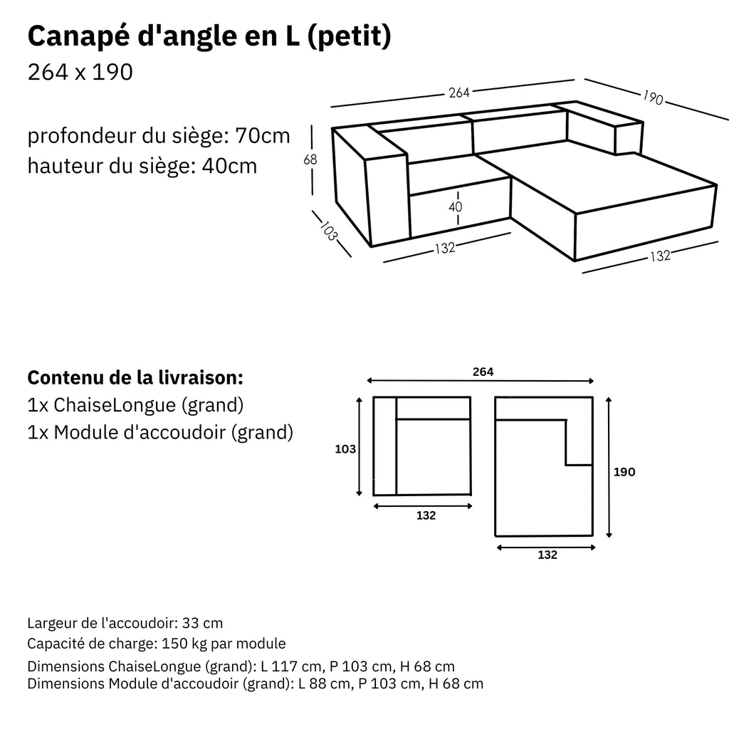 Maße und Modularität