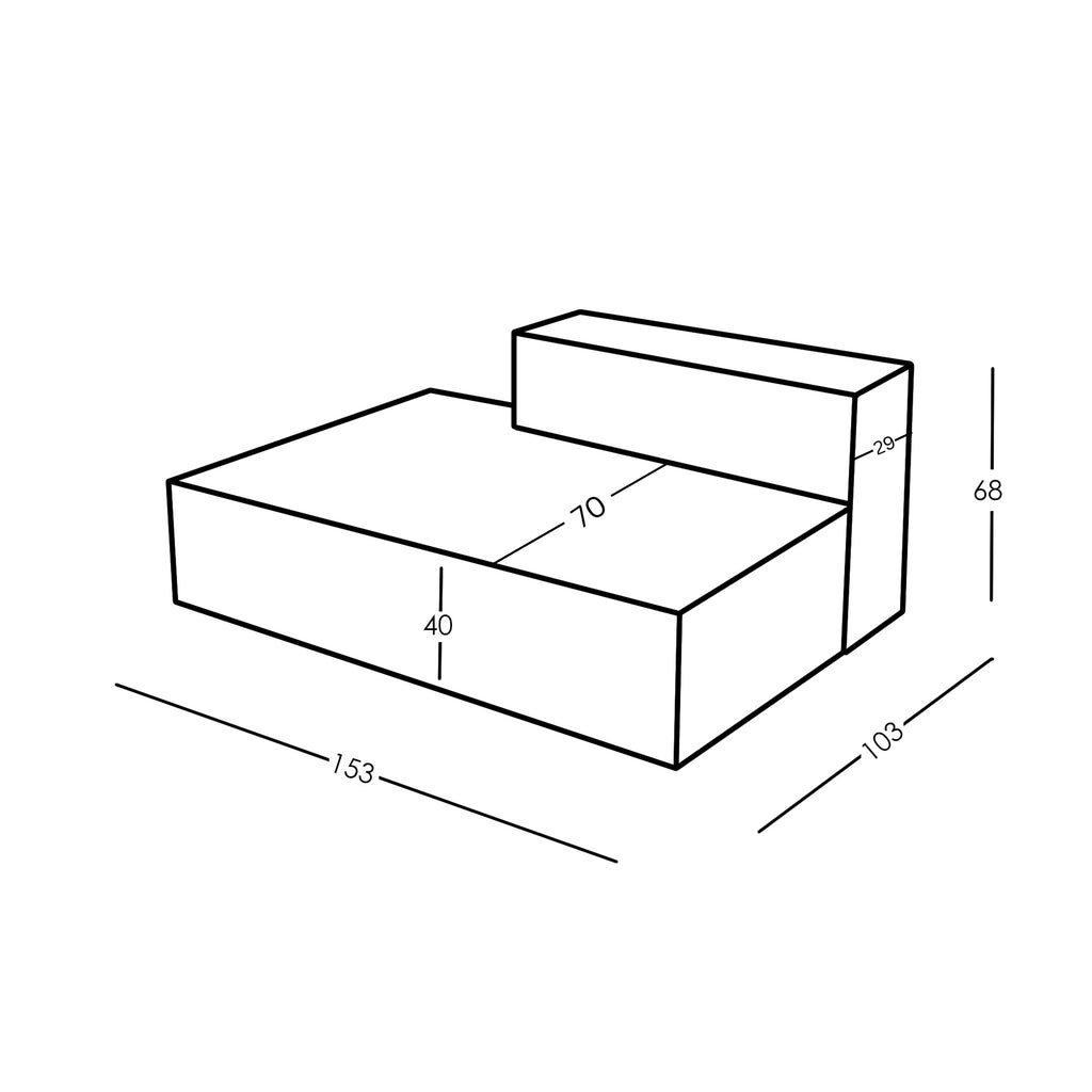Maße und Modularität