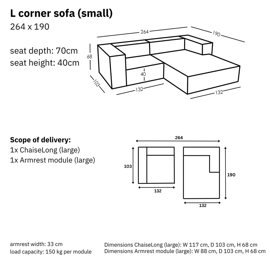 Maße und Modularität
