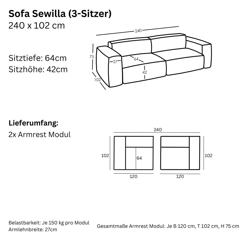 Maße und Modularität