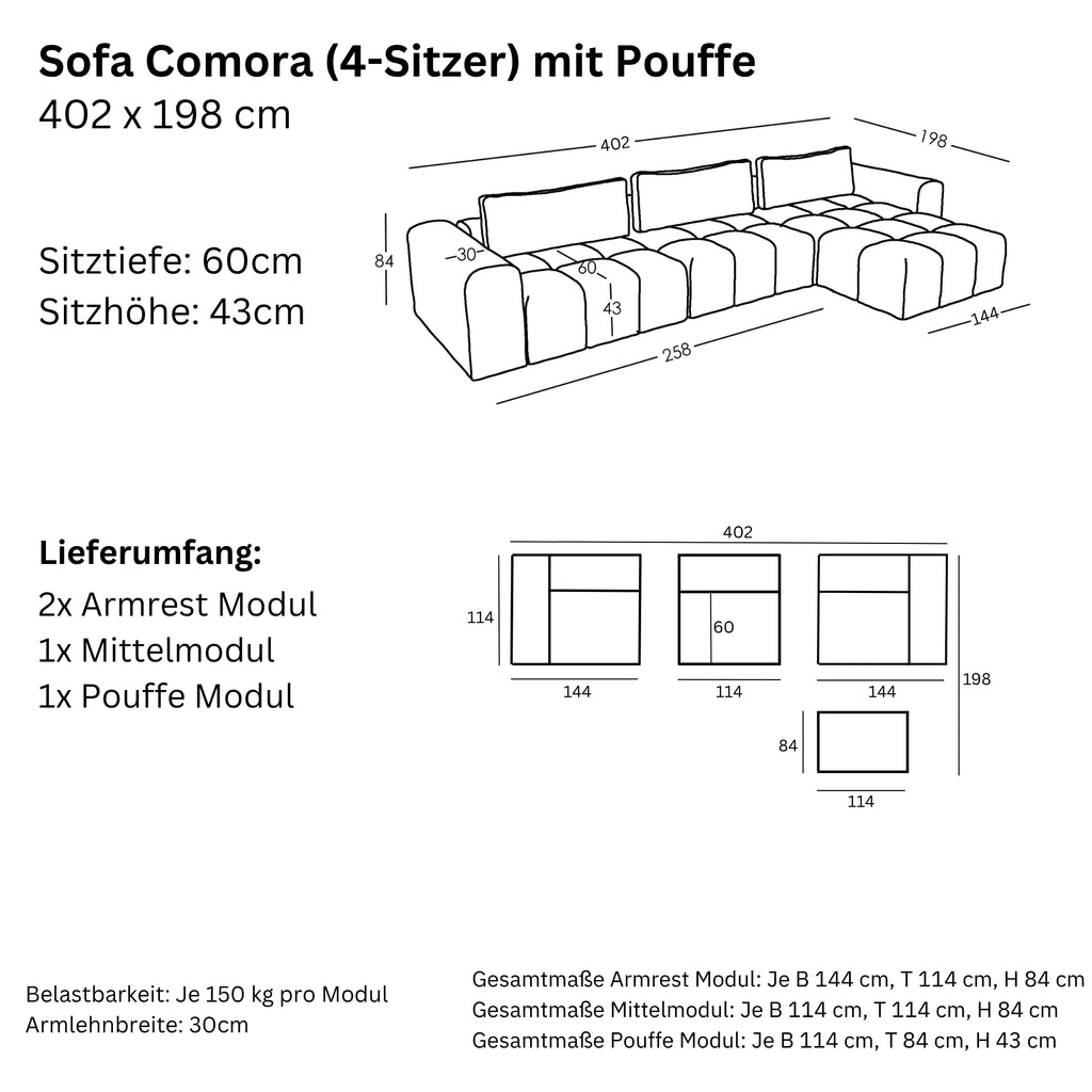 Maße und Modularität