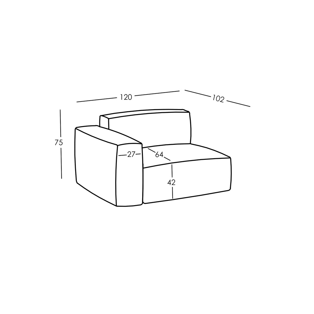 Maße und Modularität