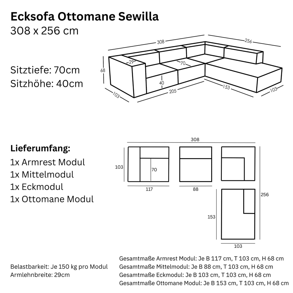 Maße und Modularität