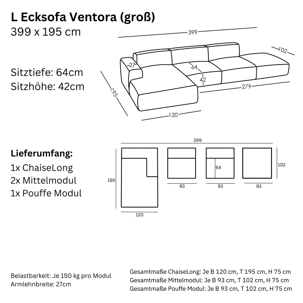 Maße und Modularität