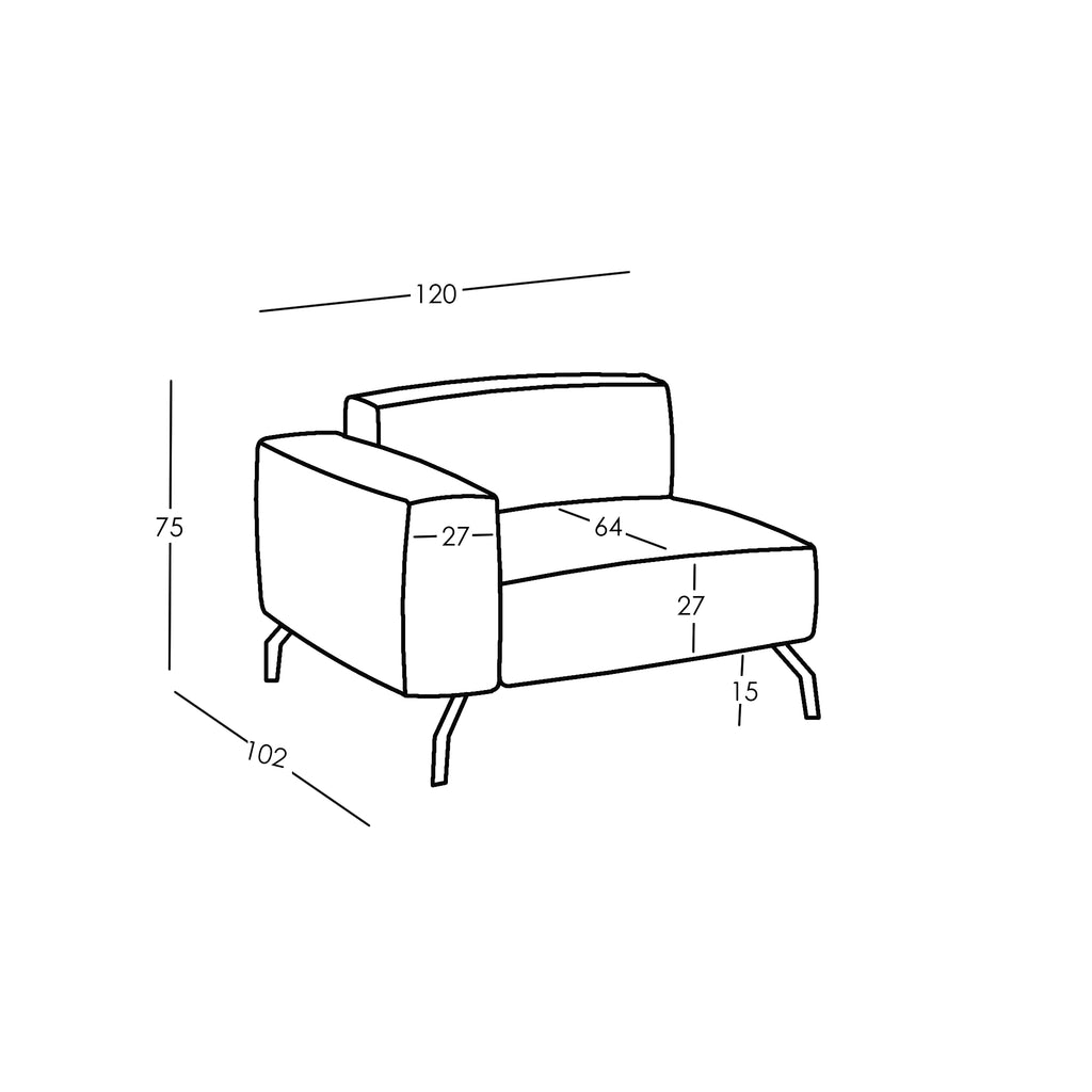 Maße und Modularität