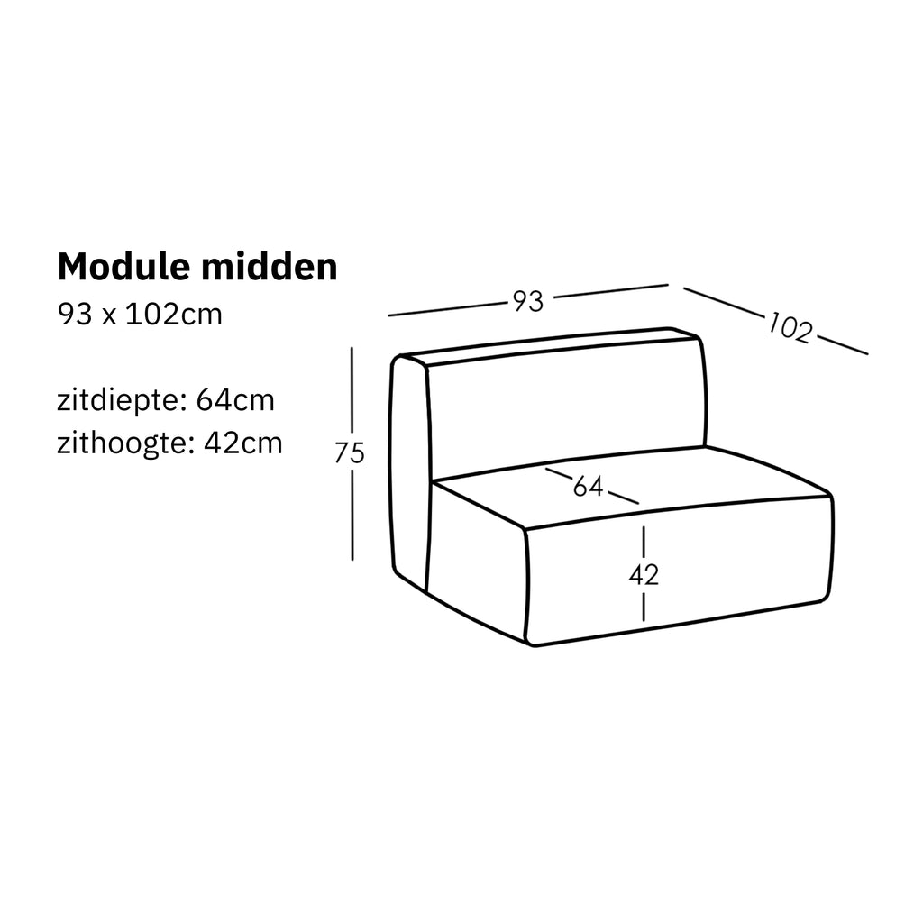 Maße und Modularität
