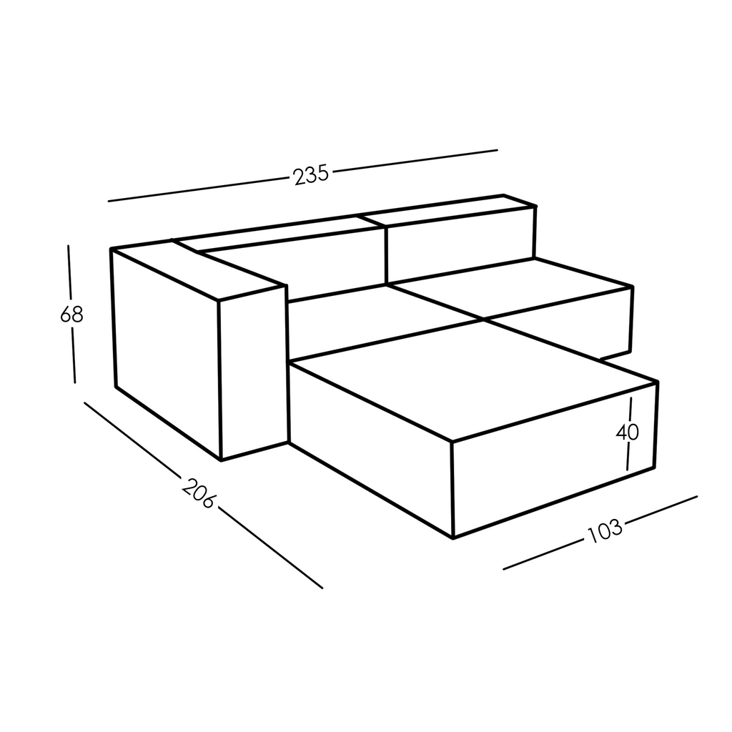 Maße und Modularität