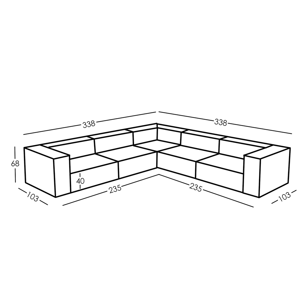 Maße und Modularität