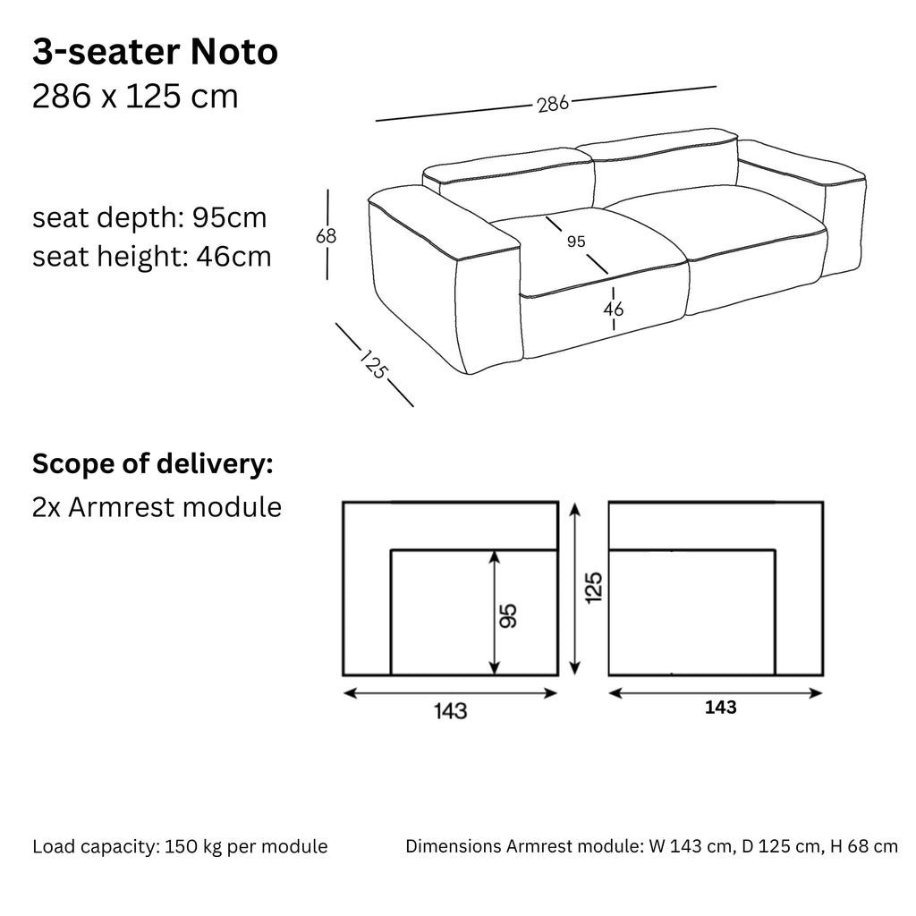 Dimensions and modularity