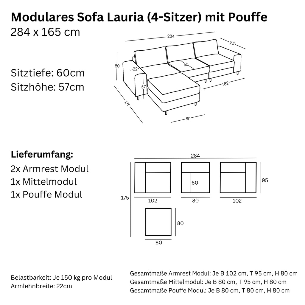 Maße und Modularität