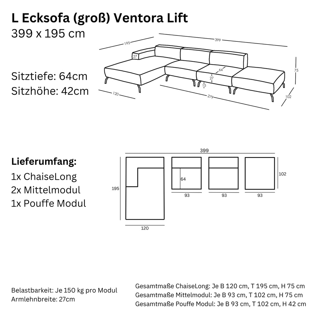 Maße und Modularität