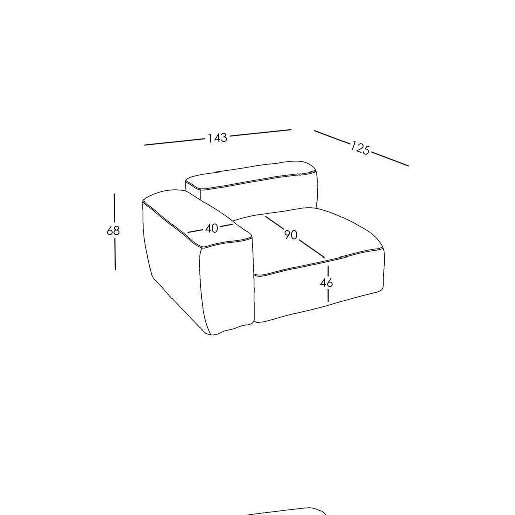 Maße und Modularität