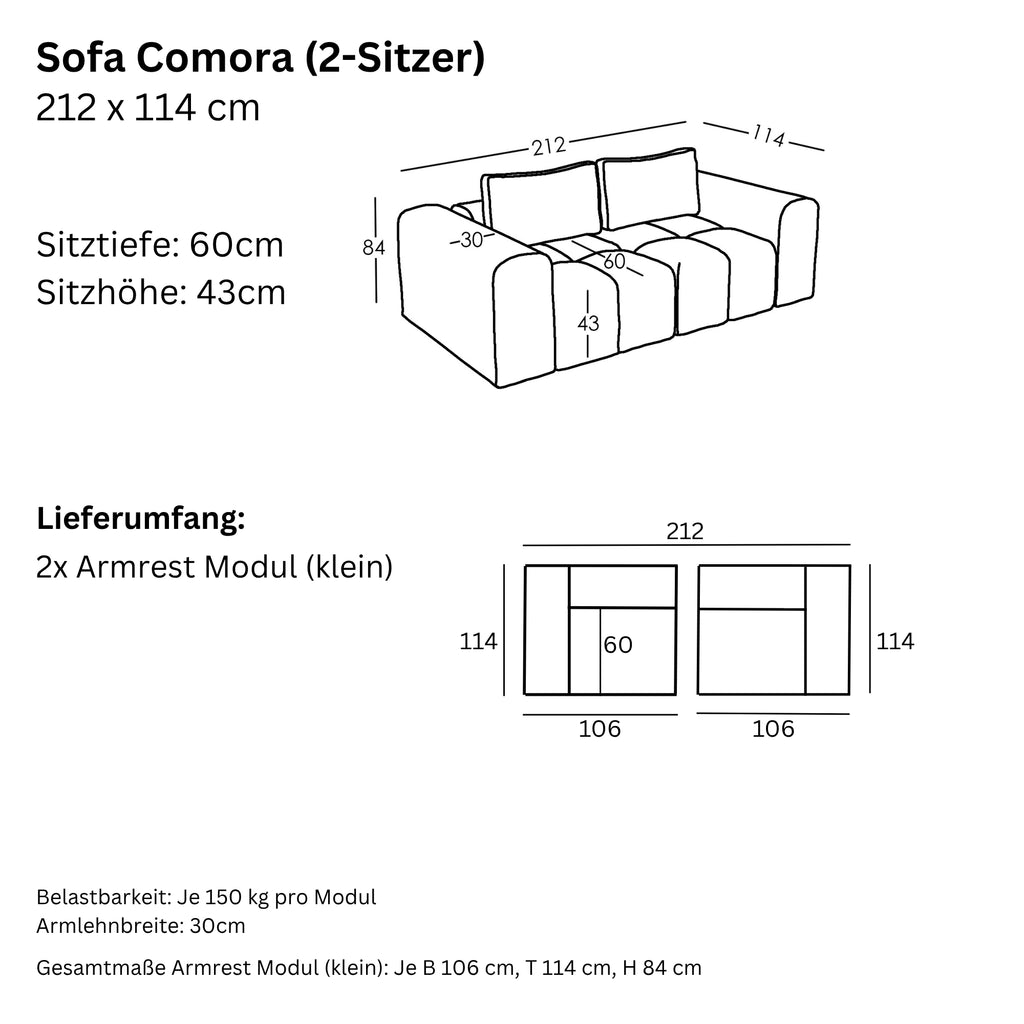 Maße und Modularität