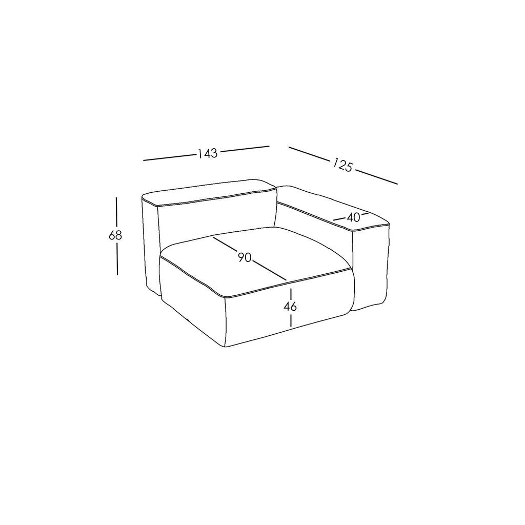 Maße und Modularität