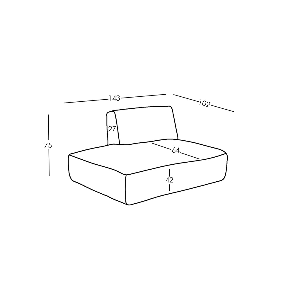 Maße und Modularität
