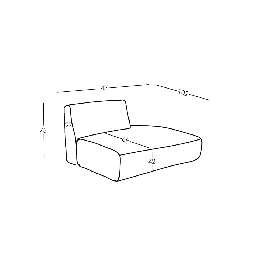 Maße und Modularität