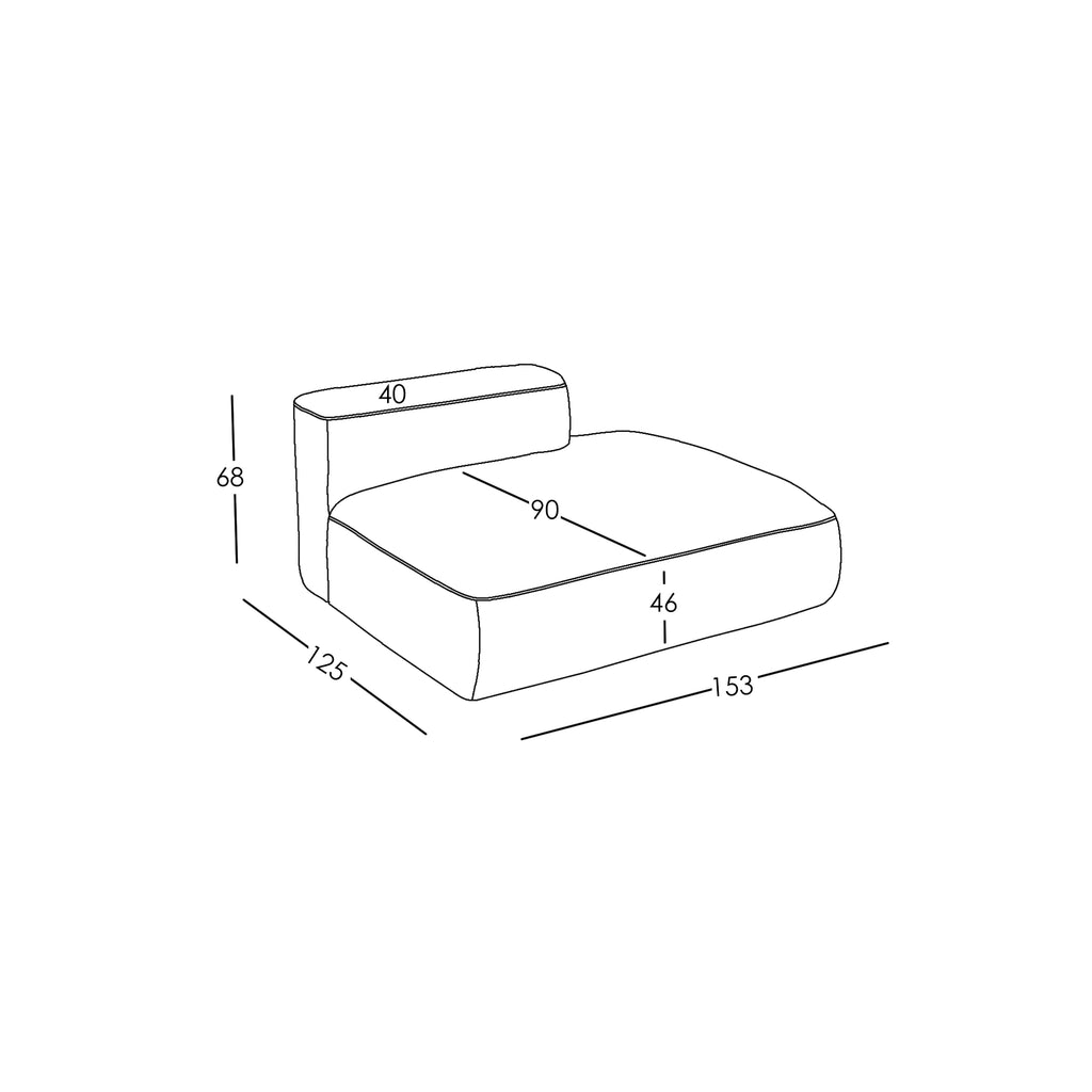 Maße und Modularität