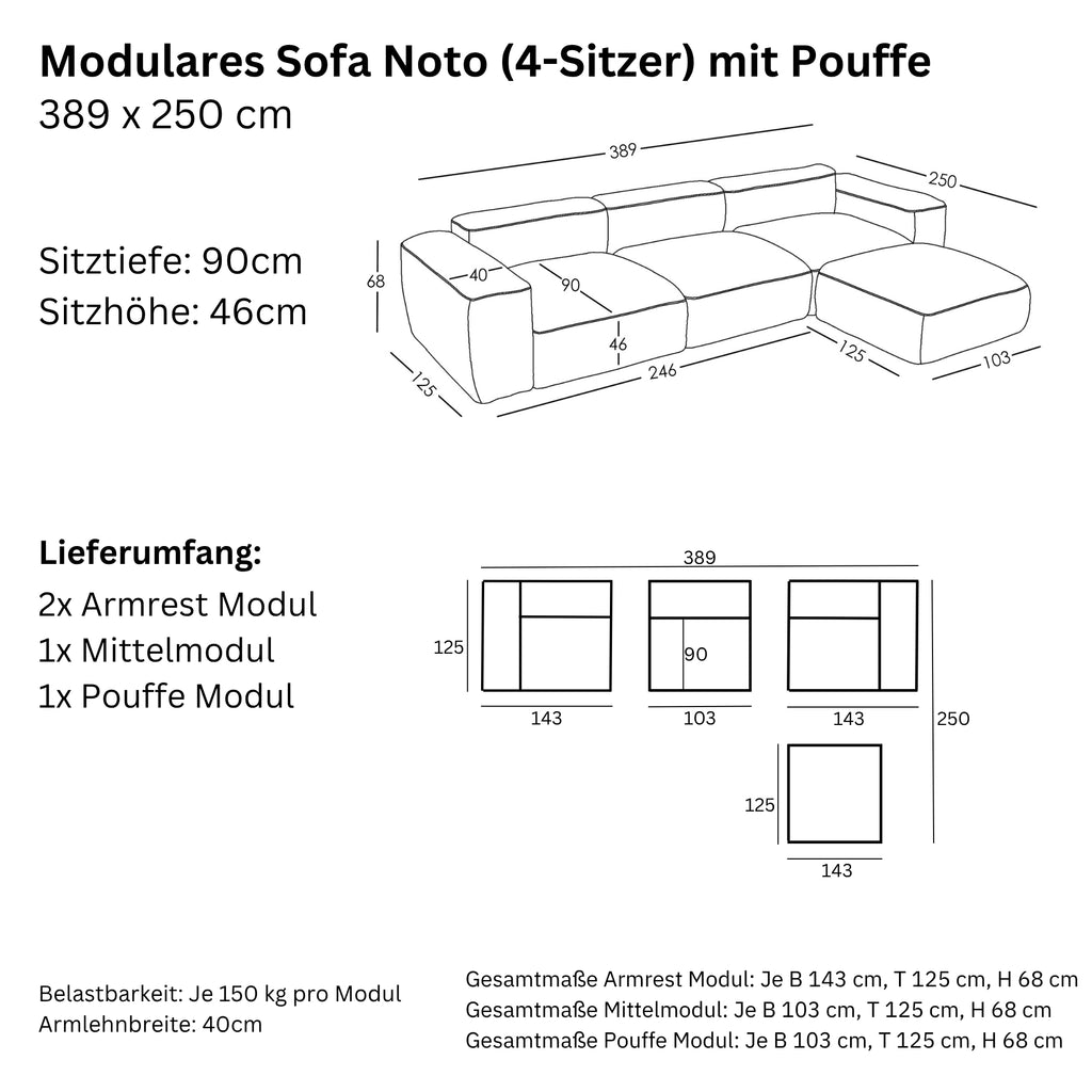 Maße und Modularität
