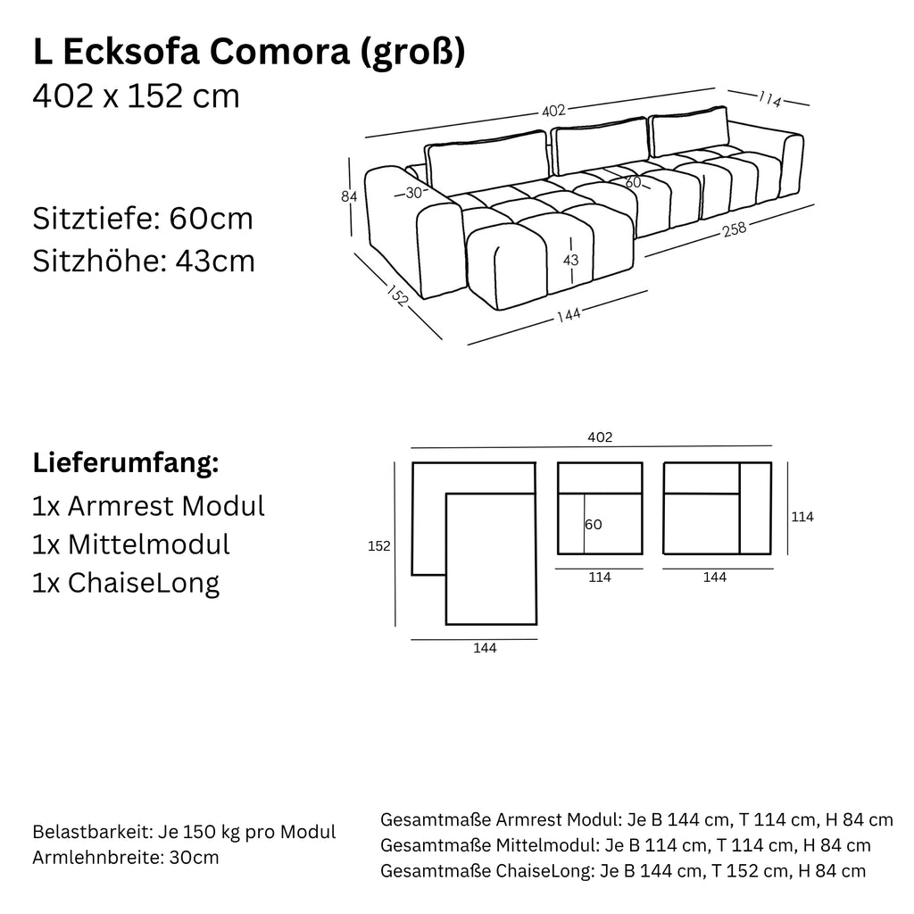 Maße und Modularität