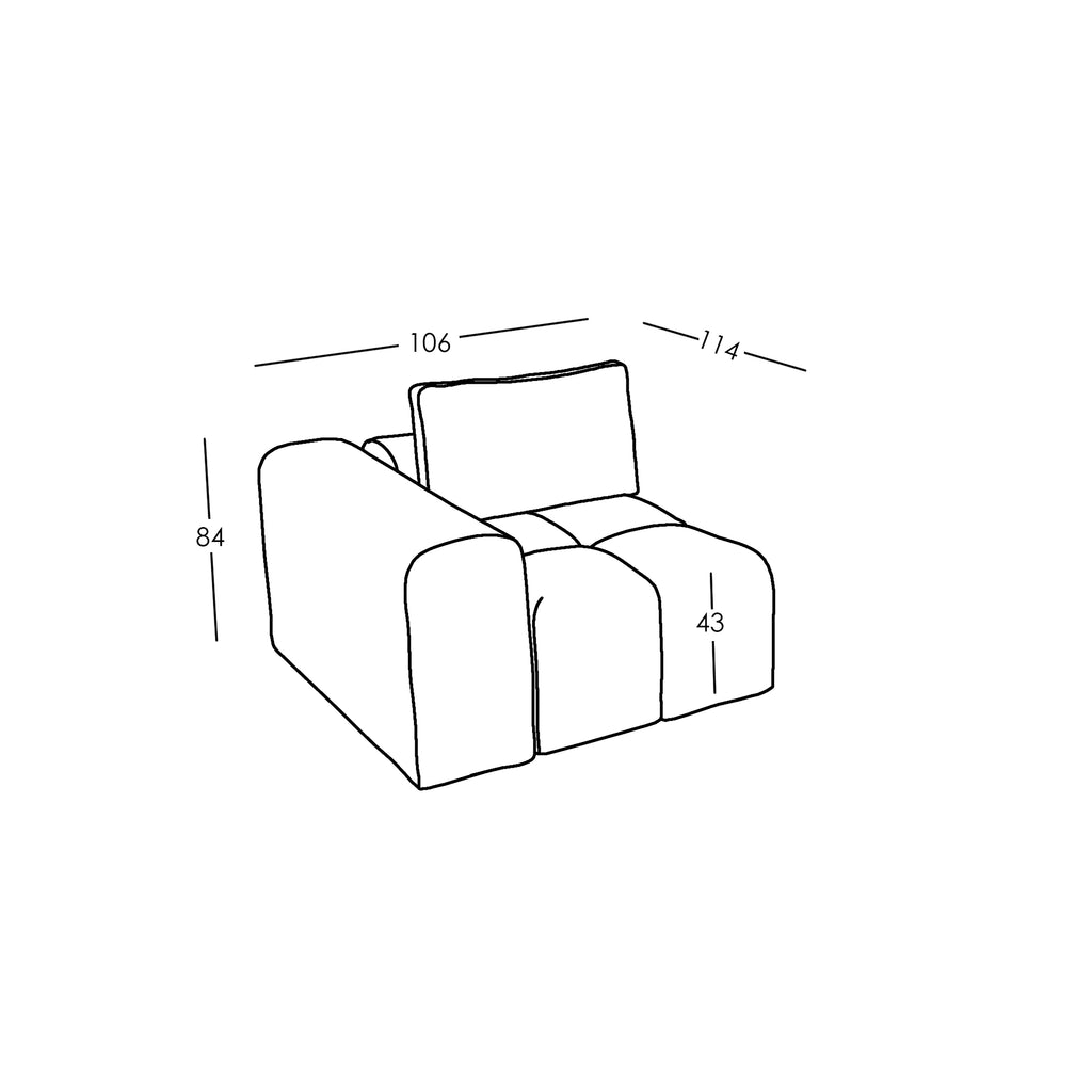 Maße und Modularität