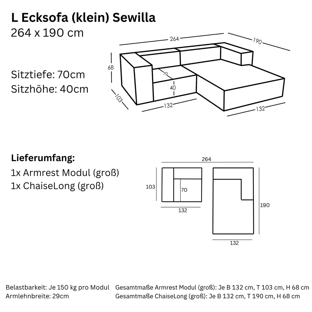 Maße und Modularität